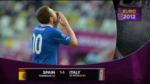 Groupe C - Espagne/Italie - 1-1