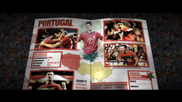 Euro 2012 - L'heure du Portugal ?