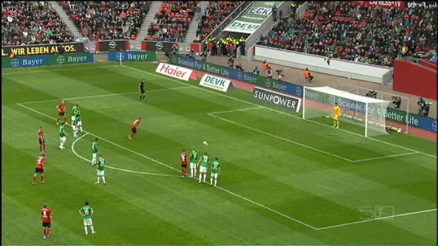Bundesliga - 31ème journée, Les buts de vendredi et samedi