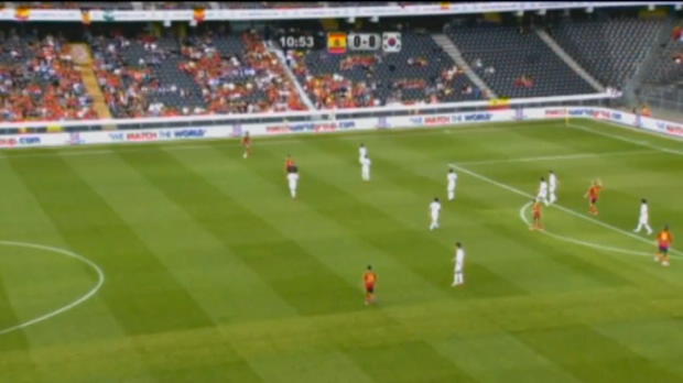 Amical - Espagne/Corée du Sud 4-1