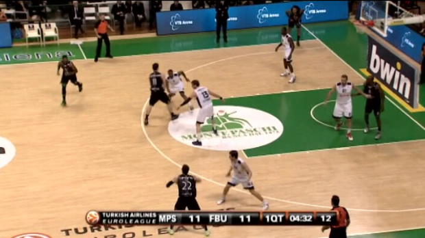 Video - Euroligue : Les meilleures actions