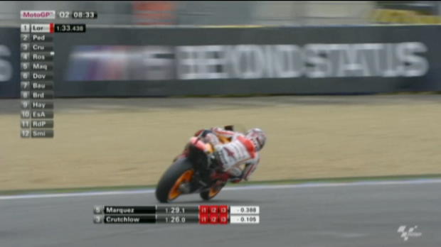 Marquez on pole at Le Mans