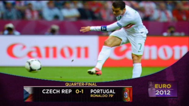 Euro 2012 - 1/4 de finale : Bravo Cristiano