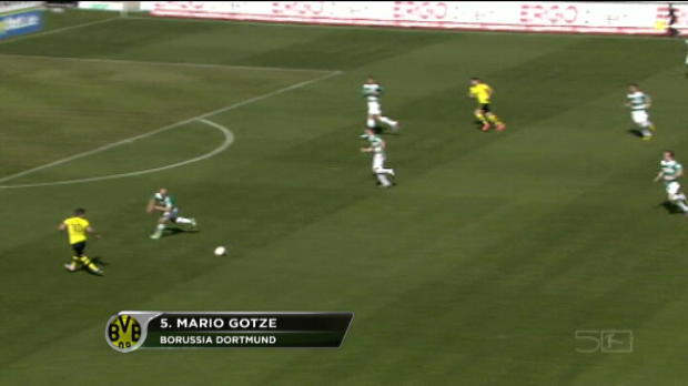 Bundesliga - 29ème journée, Le top 5 des buts